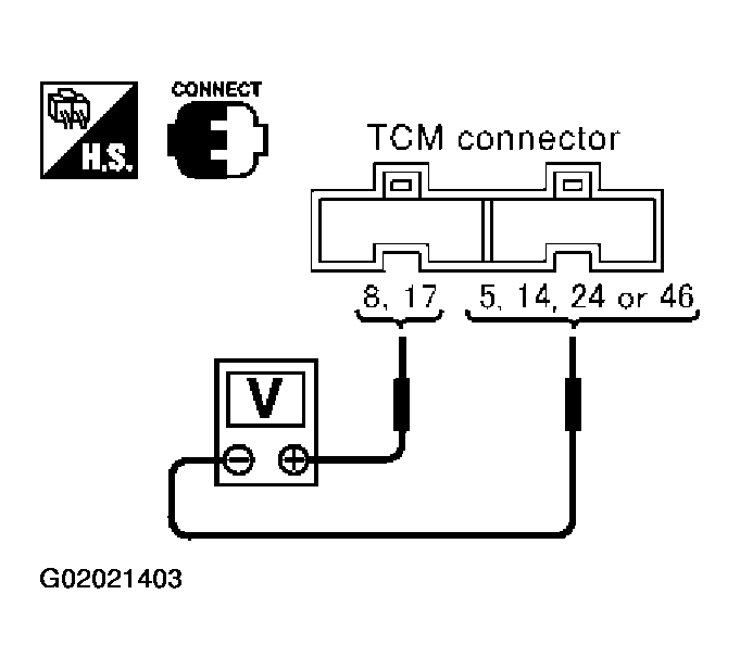 G02021403