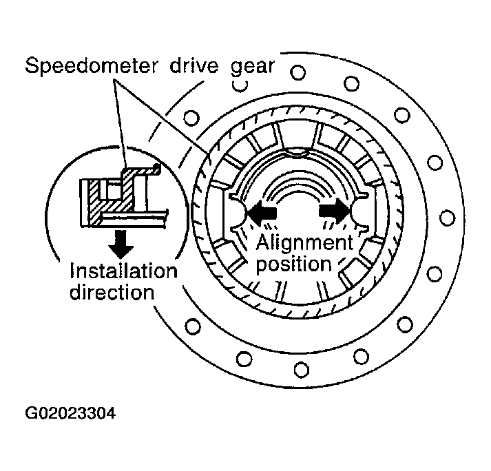 G02023304