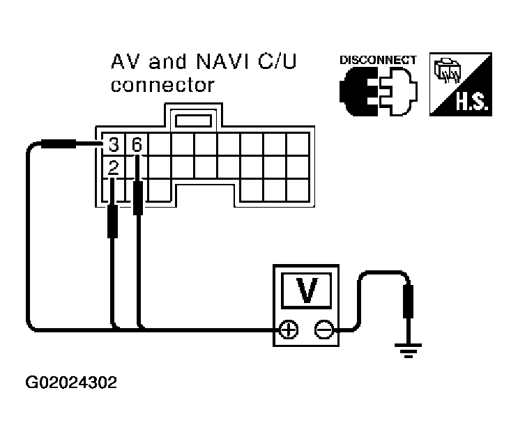 G02024302