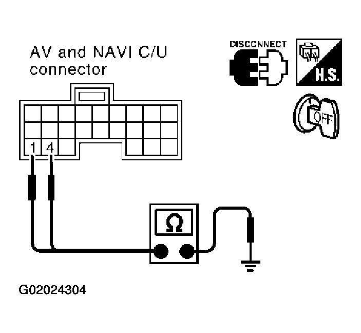 G02024304