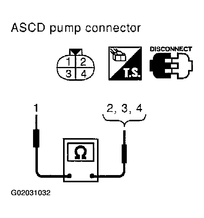 G02031032