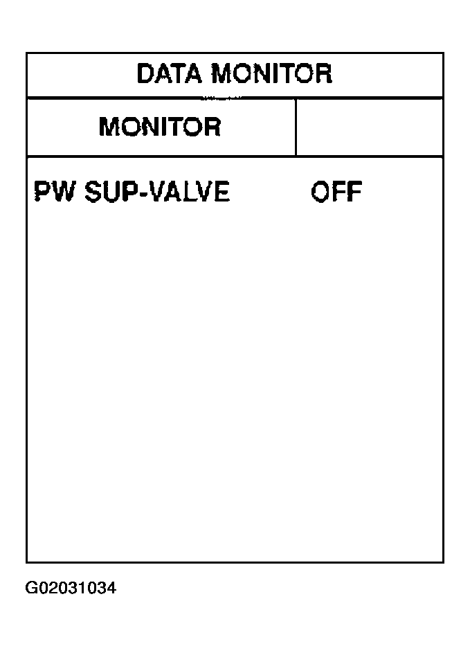 G02031034