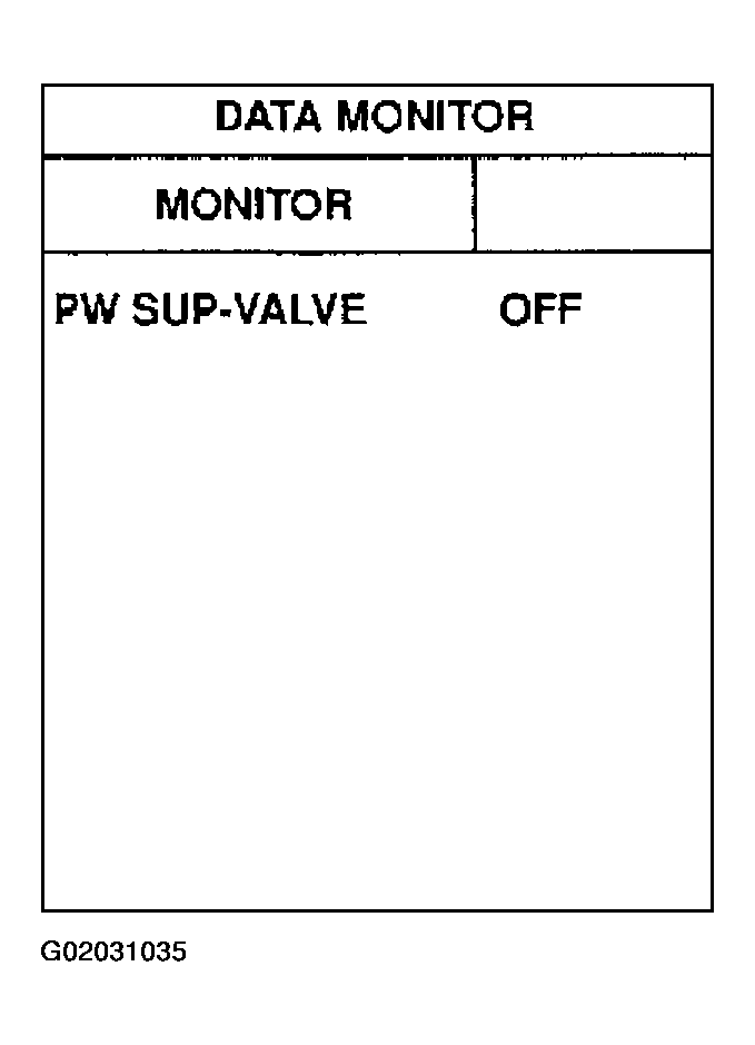 G02031035