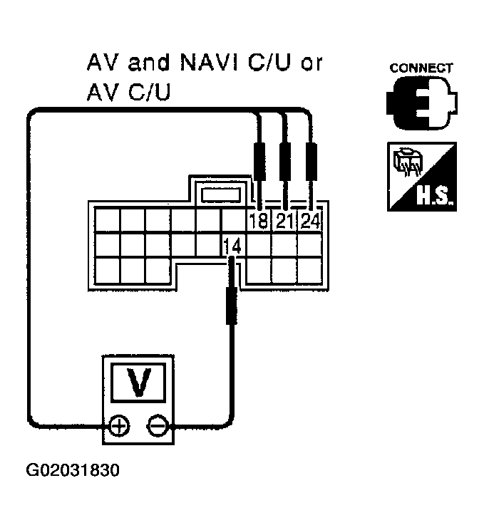 G02031830