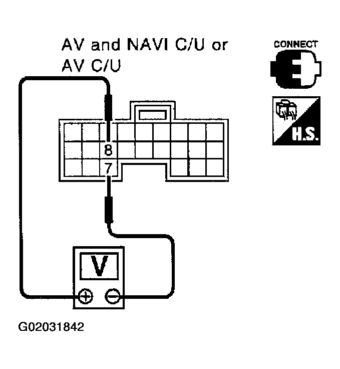 G02031842