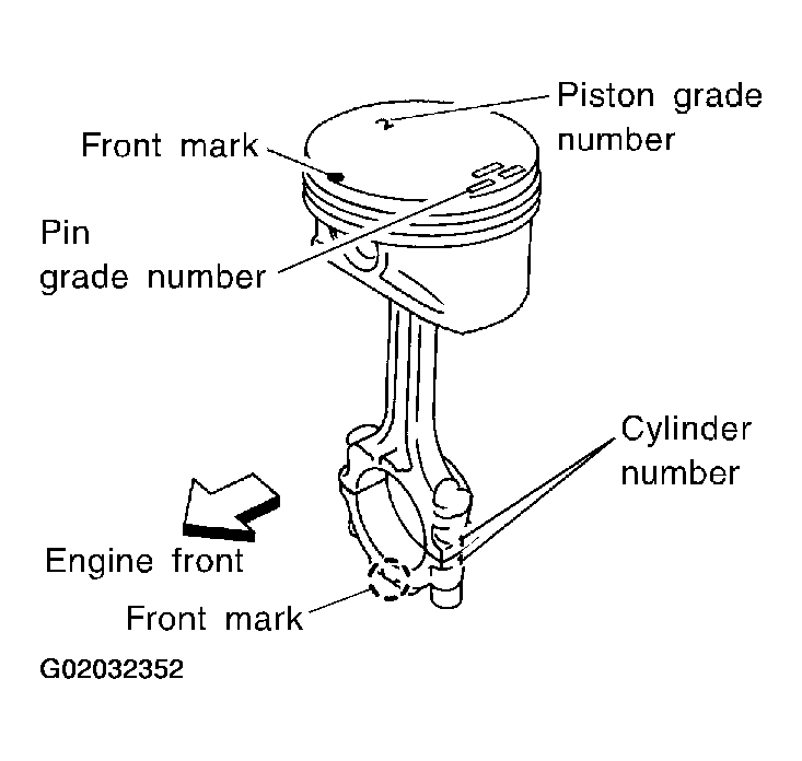G02032352