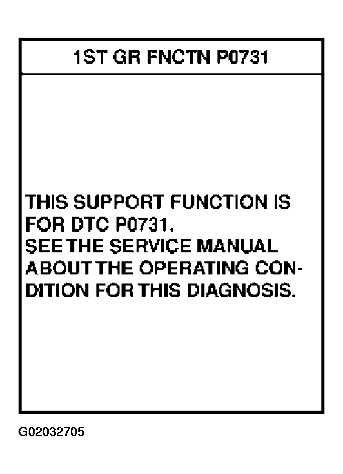 G02032705