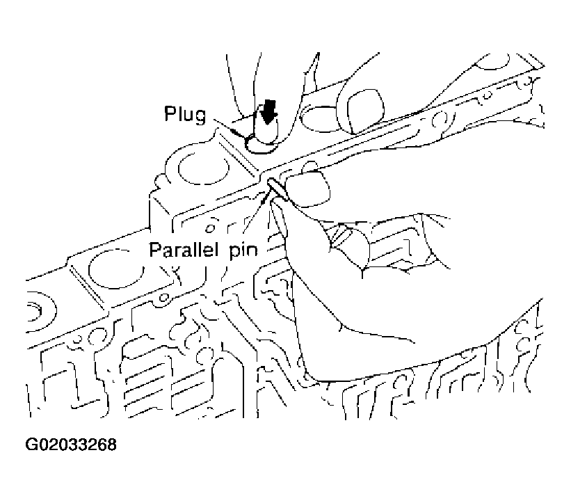 G02033268