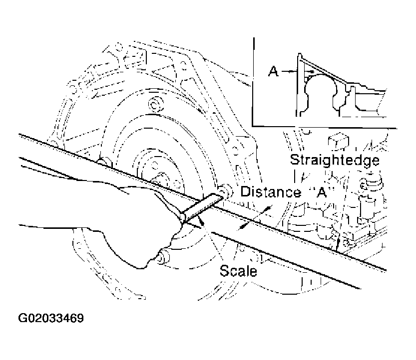 G02033469