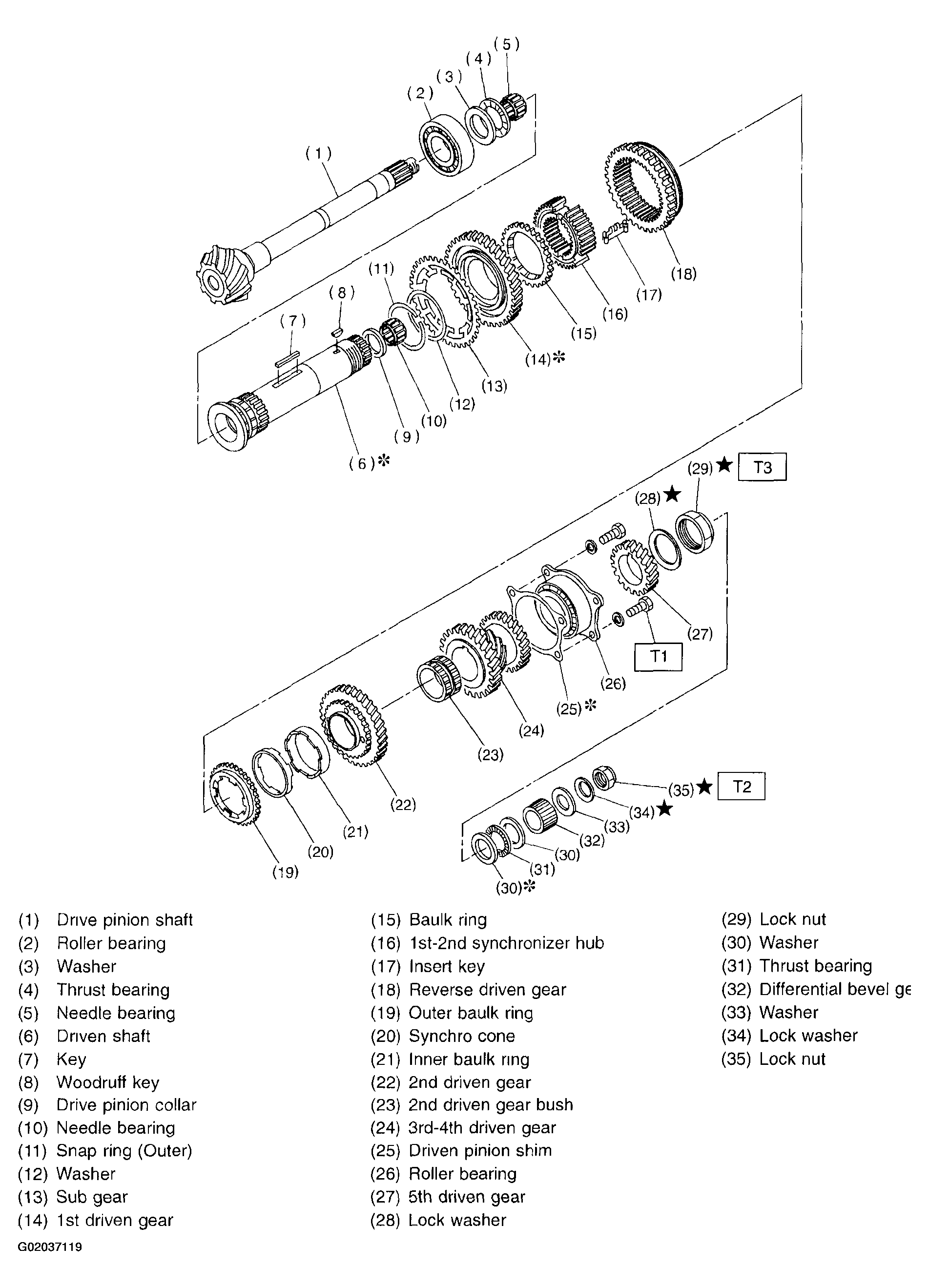 G02037119