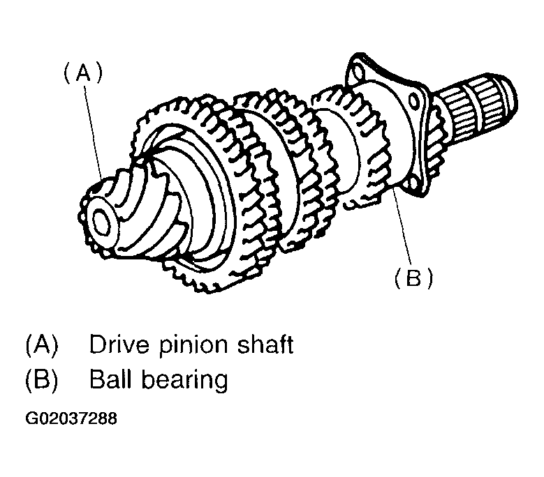 G02037288