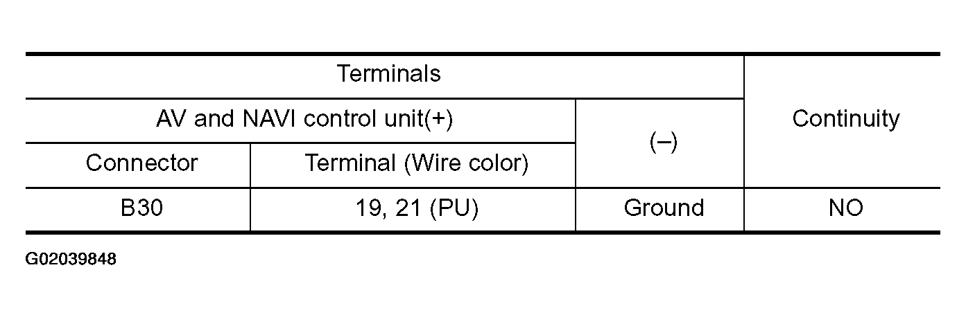 G02039848