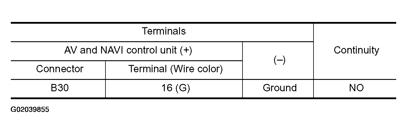 G02039855
