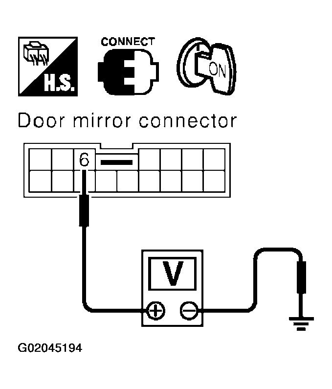 G02045194