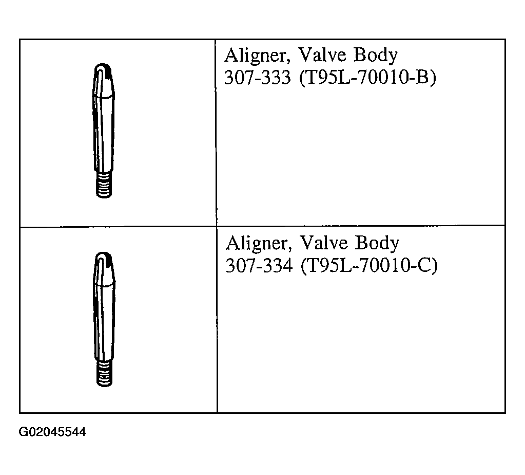 G02045544