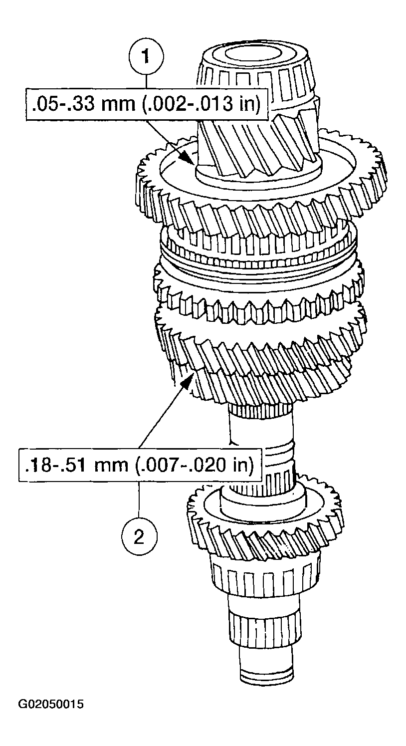 G02050015