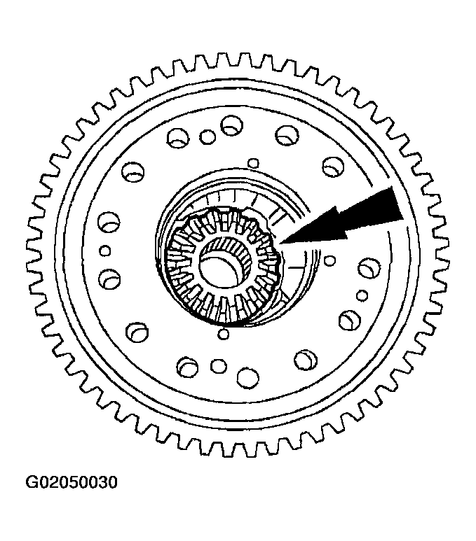 G02050030