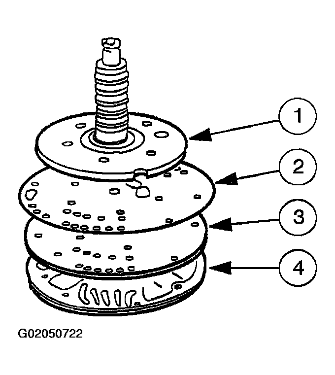 G02050722