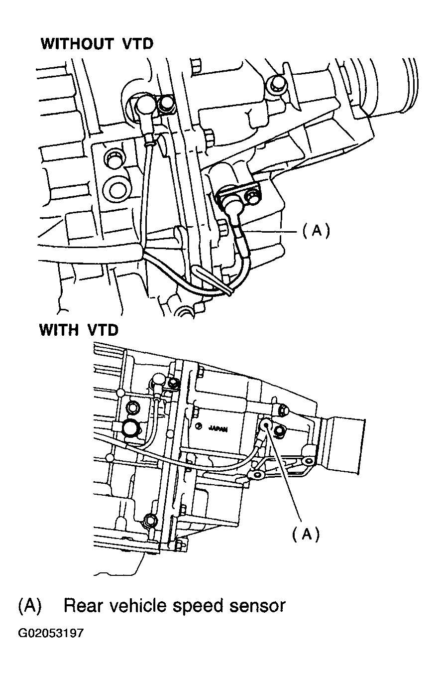 G02053197