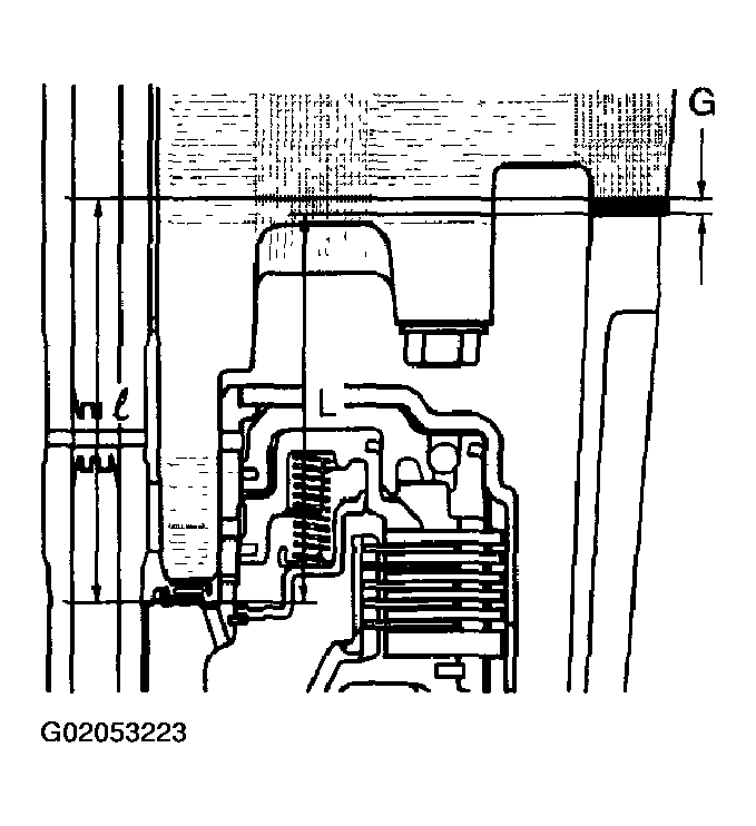 G02053223