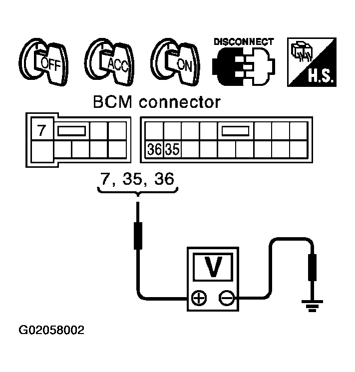 G02058002
