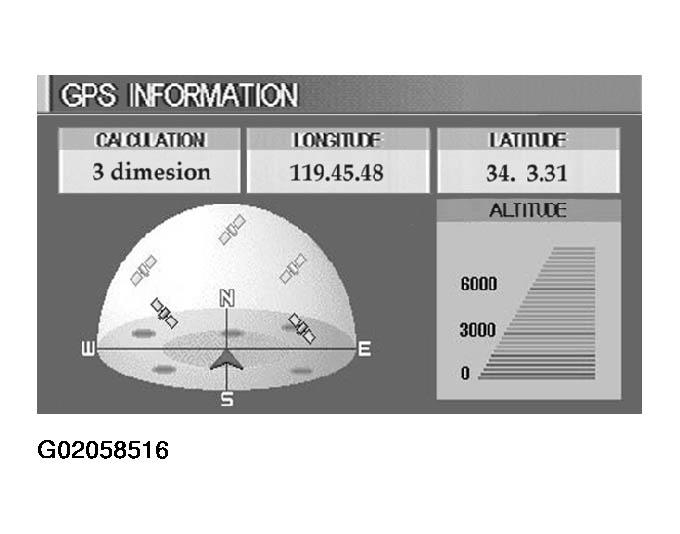 G02058516