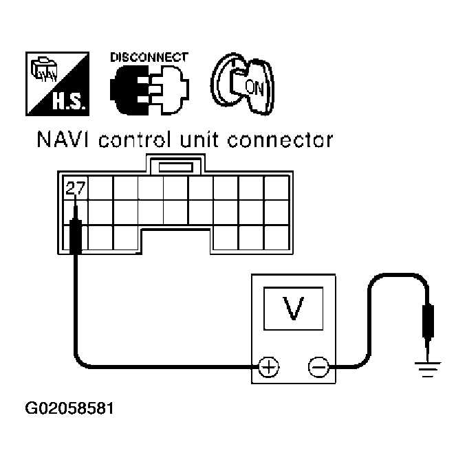G02058581