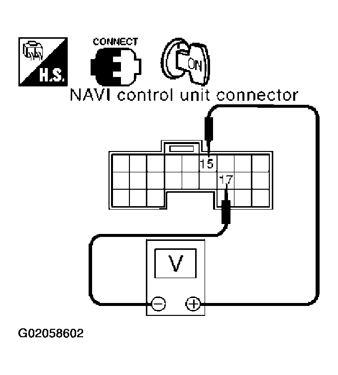 G02058602