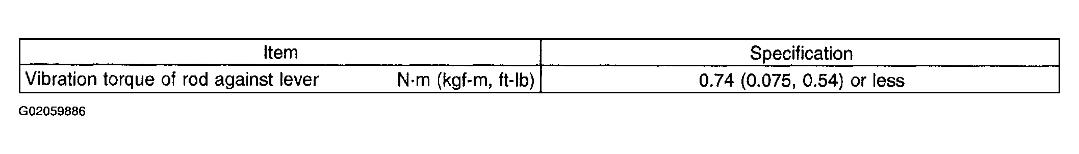 G02059886