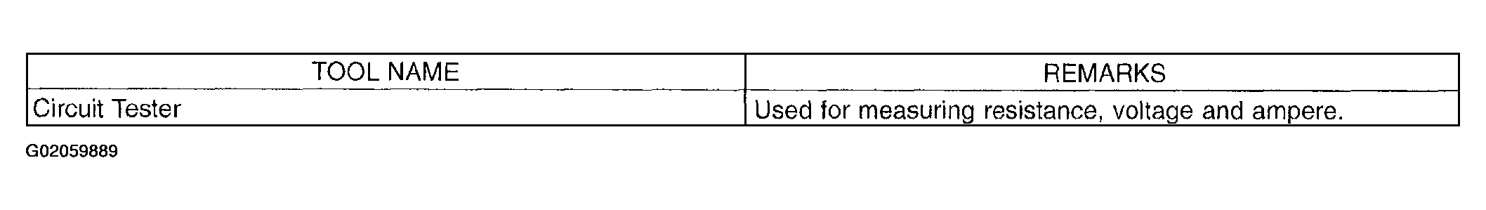 G02059889