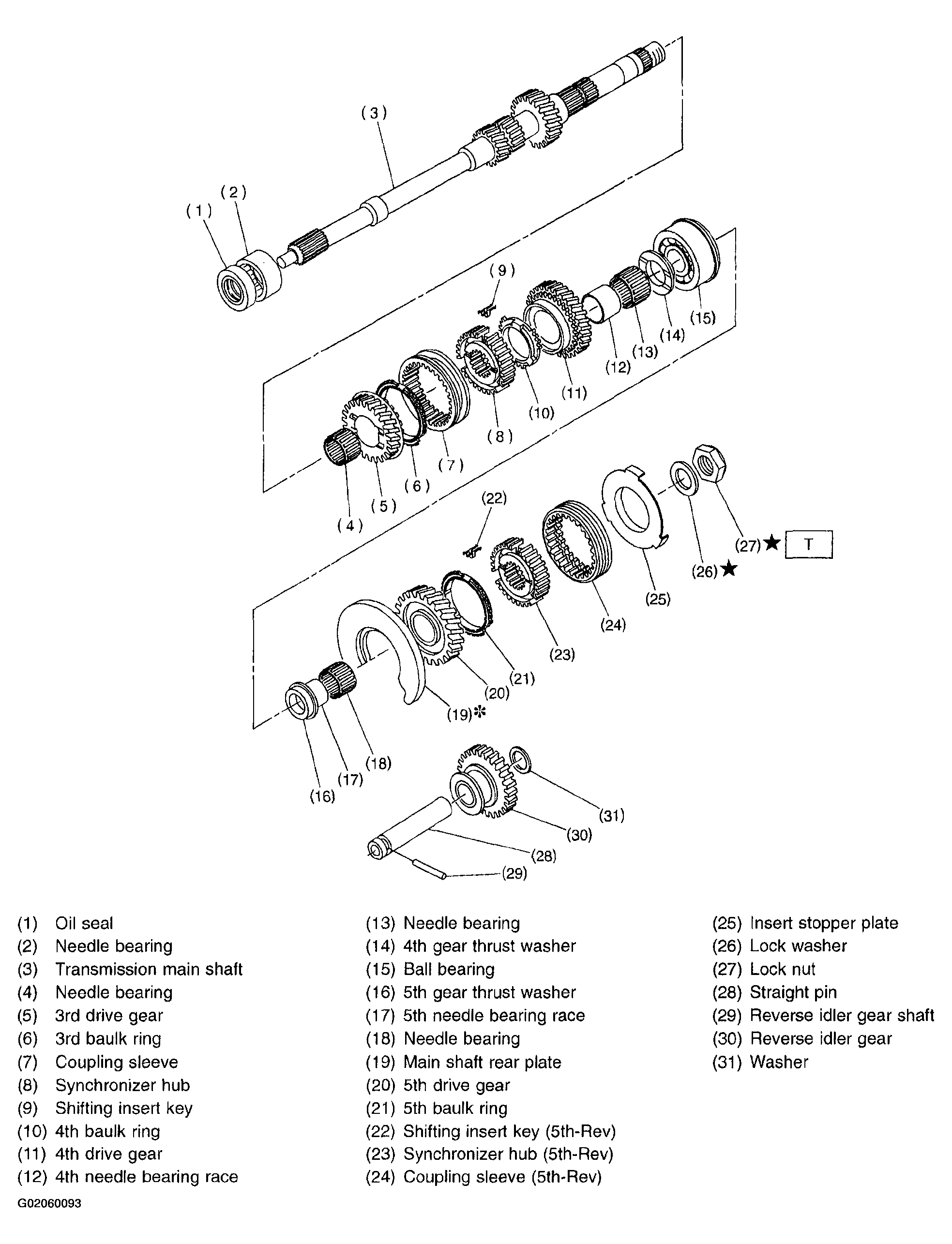 G02060093