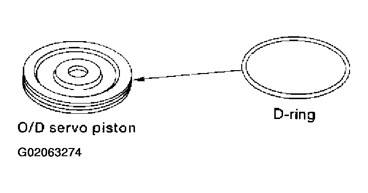 G02063274