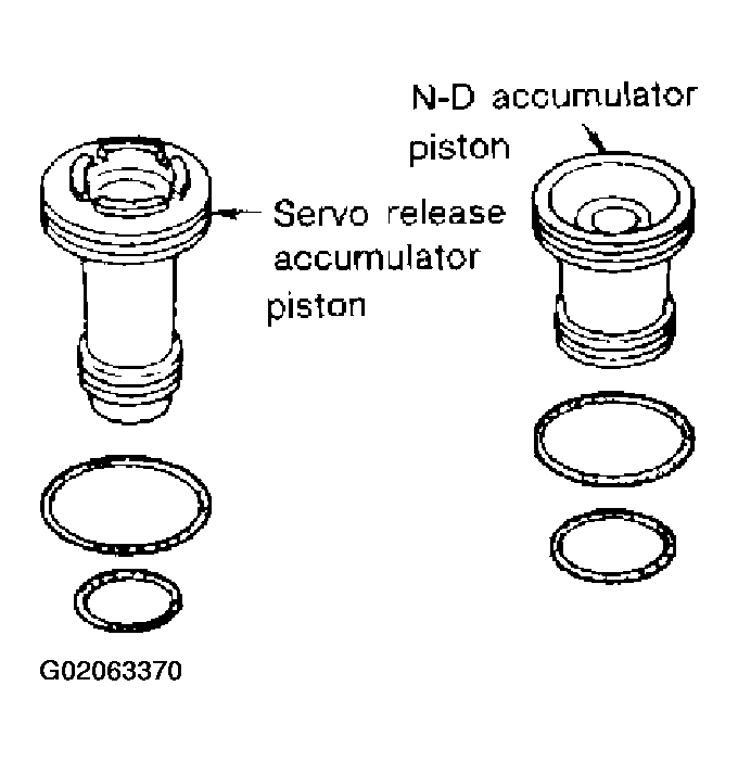 G02063370