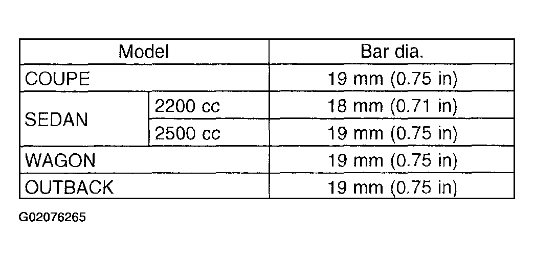 G02076265