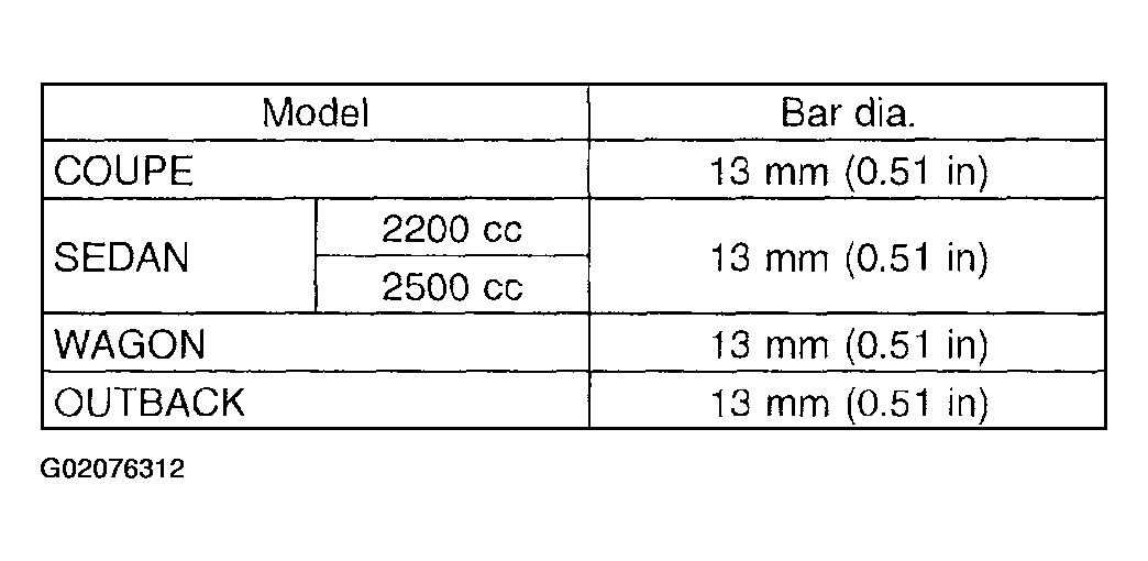 G02076312