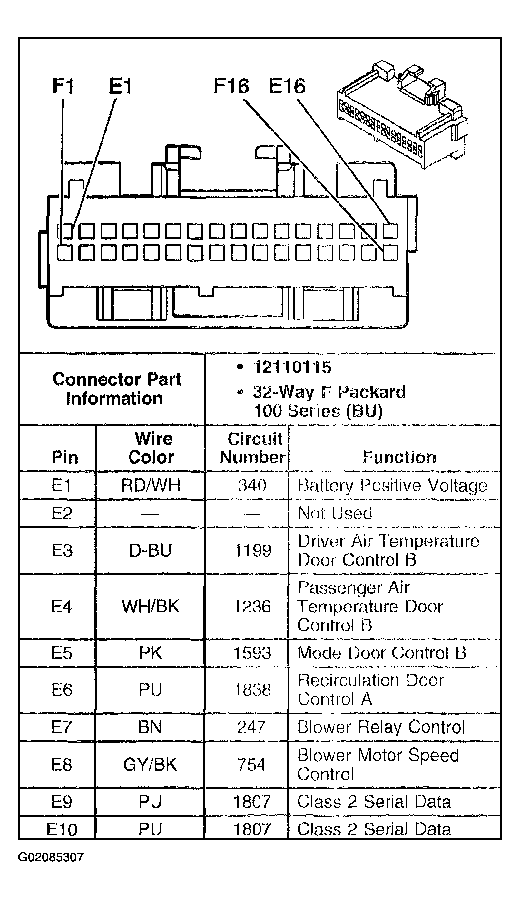 G02085307
