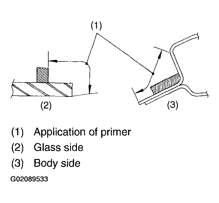 G02089533