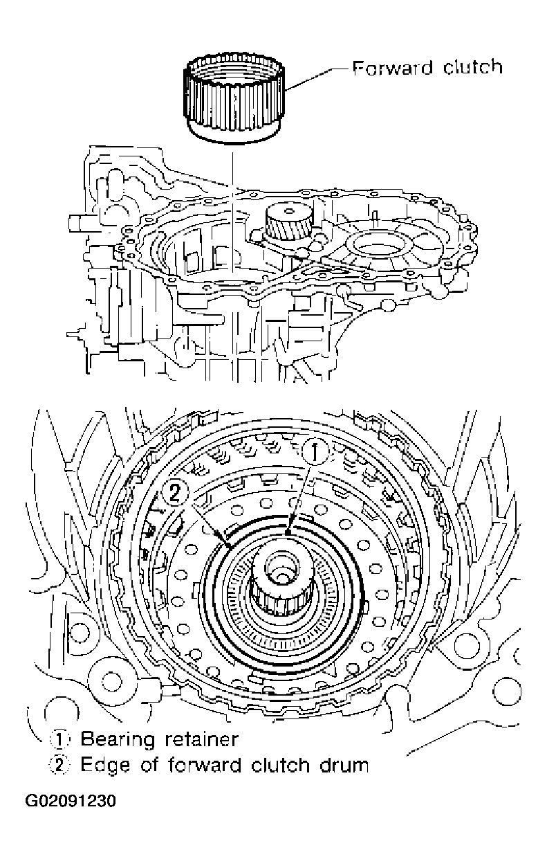 G02091230