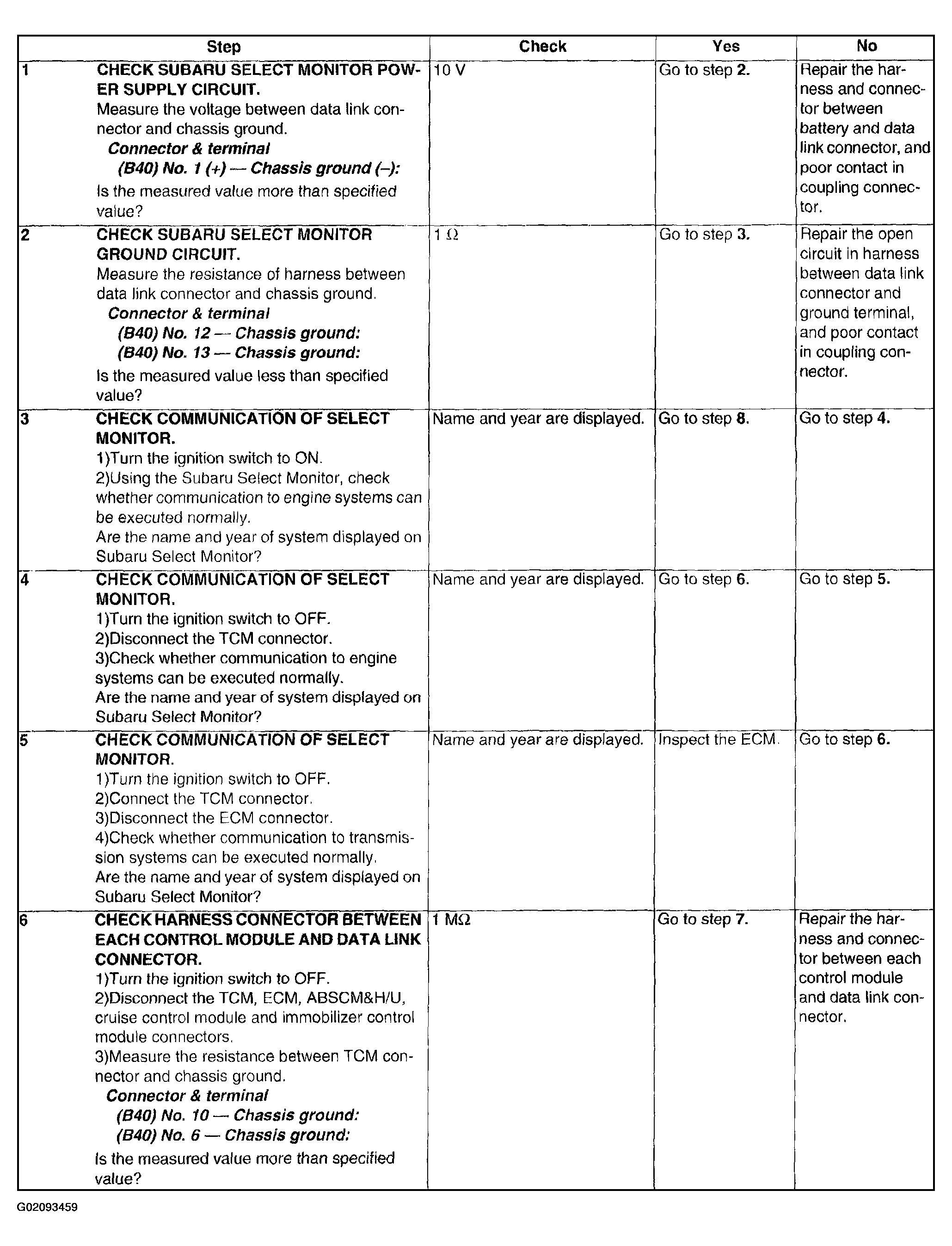 G02093459