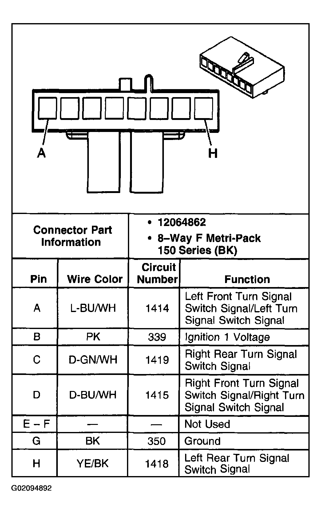 G02094892