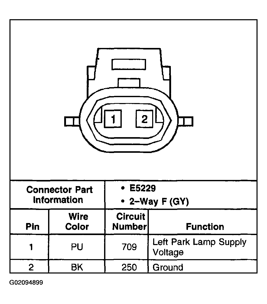 G02094899