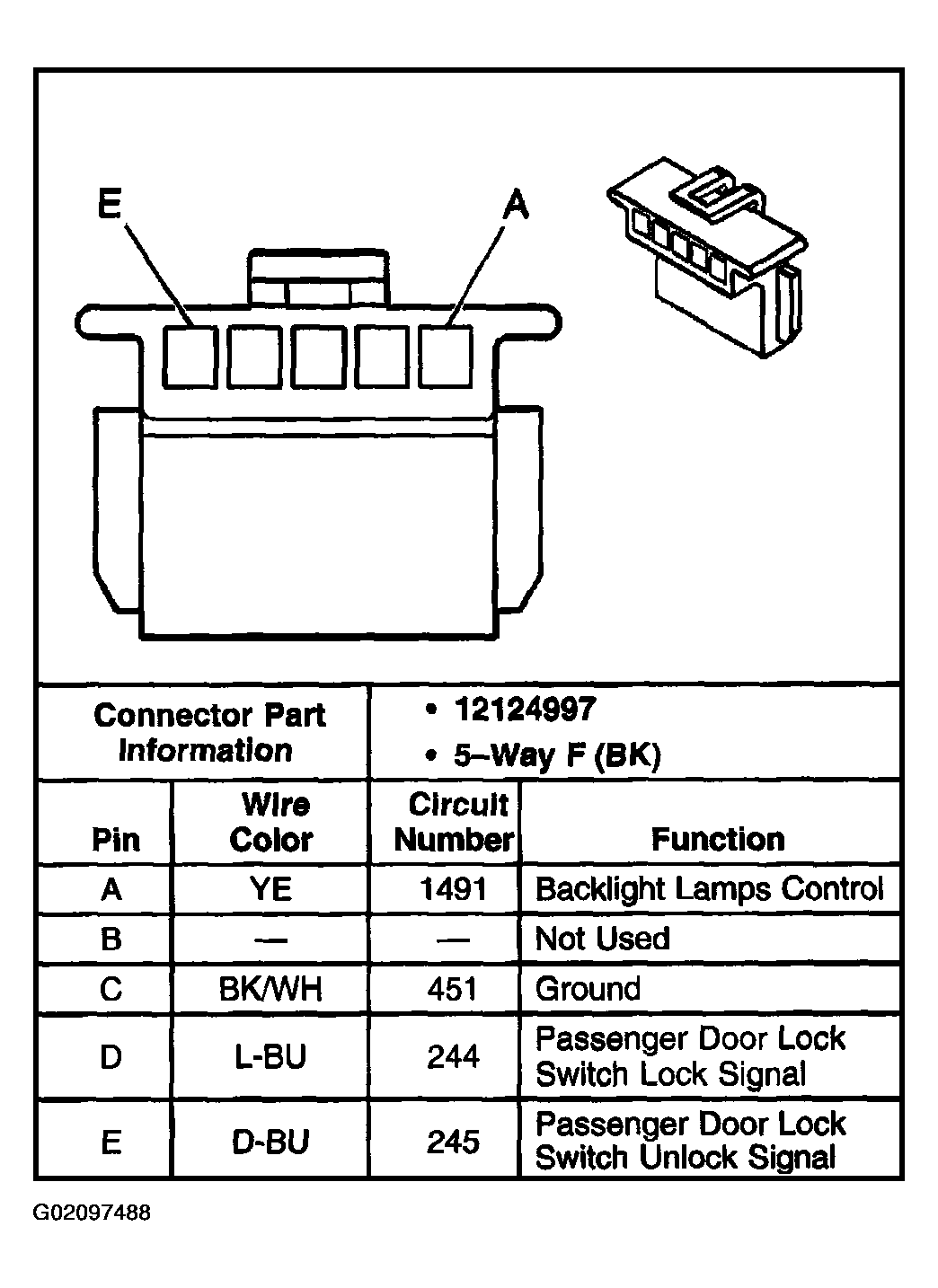 G02097488