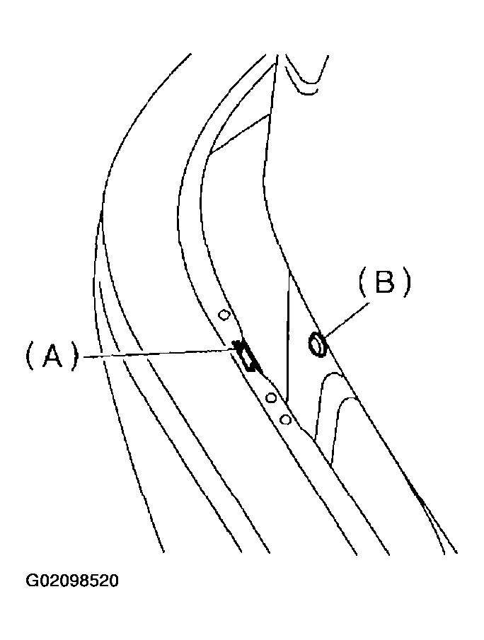 G02098520