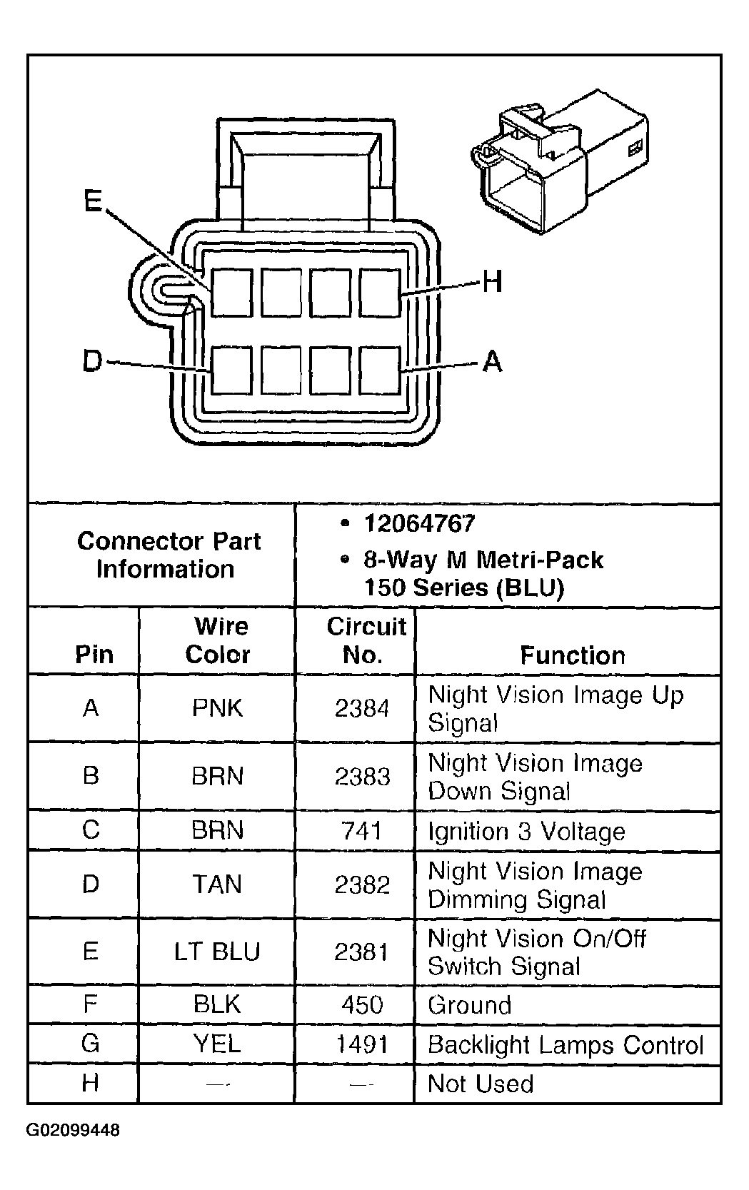 G02099448