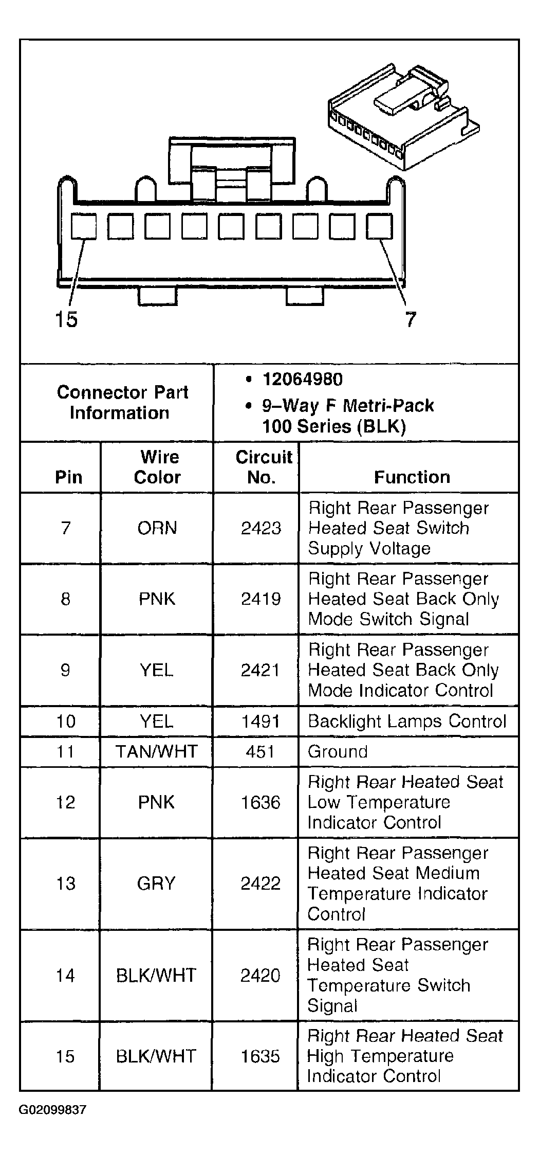 G02099837