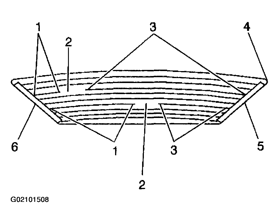 G02101508