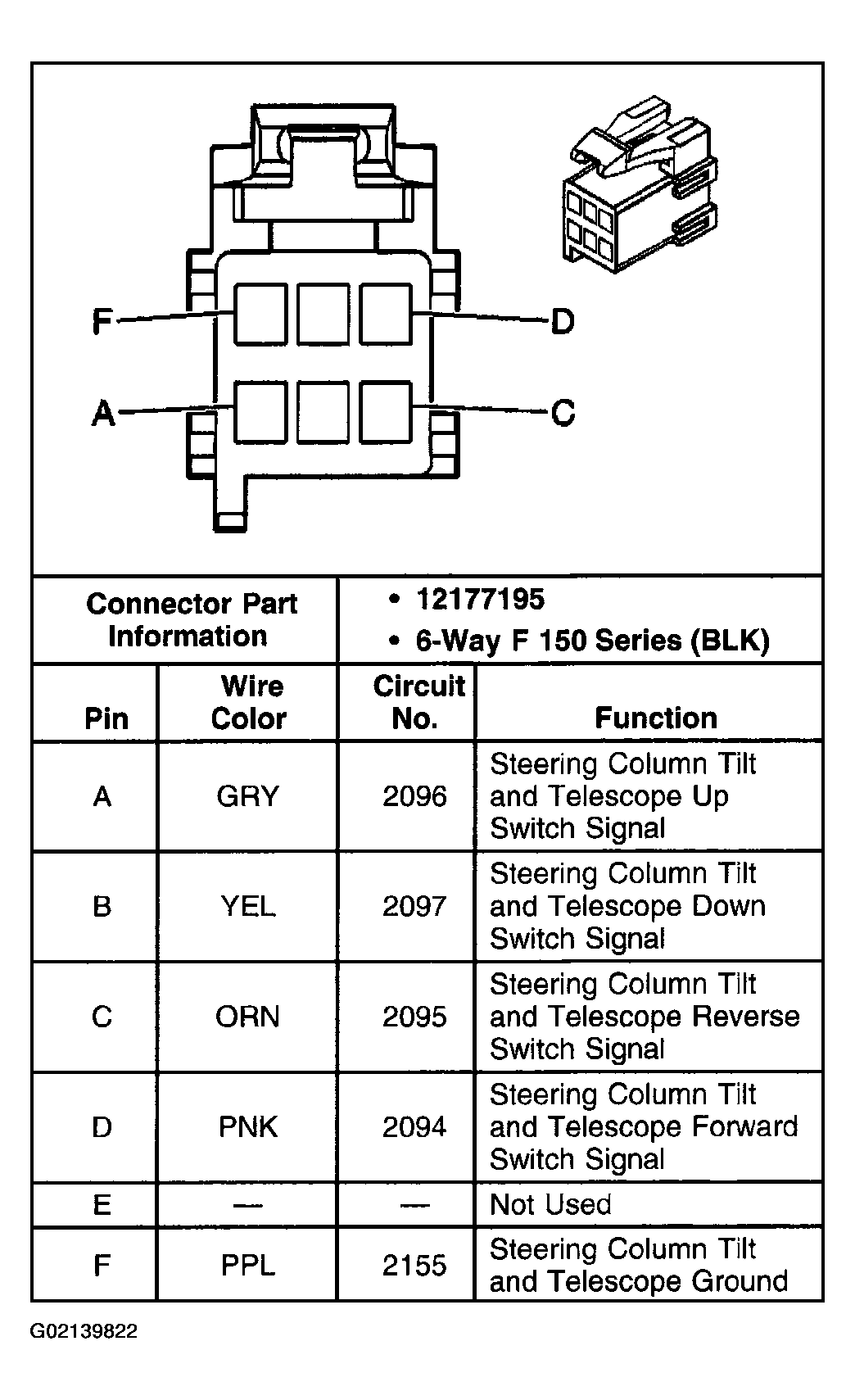 G02139822