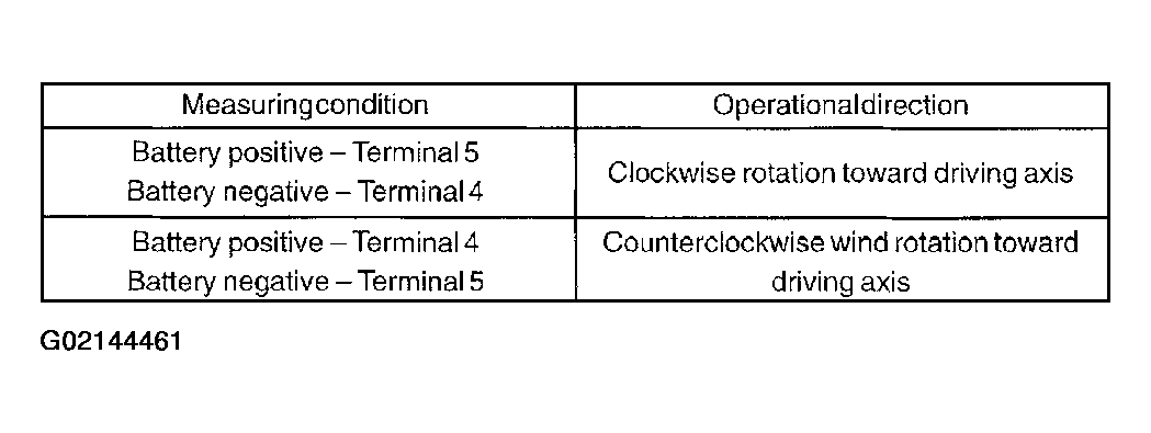 G02144461