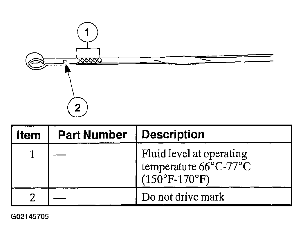 G02145705