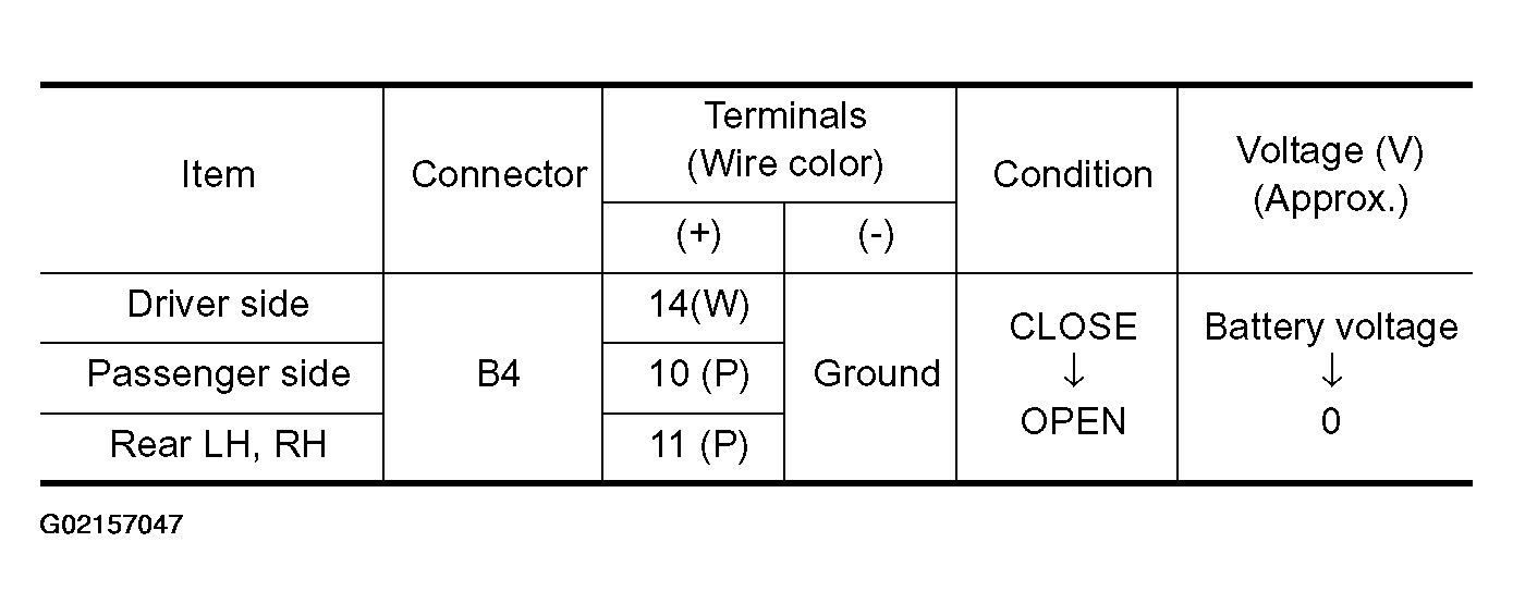 G02157047